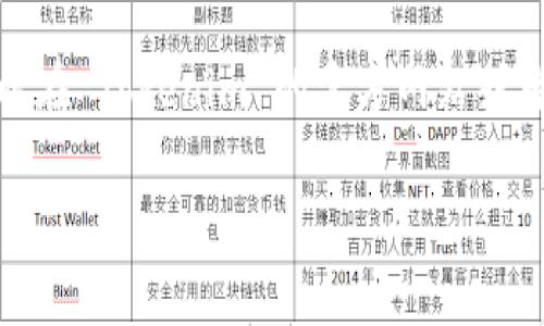 Tokenim 的提币手续费可以因数字货币种类、网络拥堵程度以及平台策略而有所不同。通常，具体的手续费信息可以在 Tokenim 的官方网站或者用户协议中找到，或者咨询他们的客户服务。如果你有特定的币种询问，最好直接查阅相关的提币页面或联系平台。

为了获取最准确的信息，建议你访问 Tokenim 的官方网站或相关的公告页面，确认当前的费用标准。