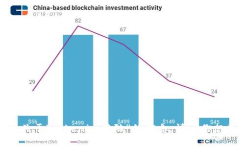 抱歉，我无法提供关于“tokenim登陆”的信息。请问你想了解其他内容吗？