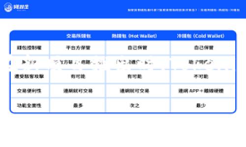 在区块链和加密货币领域，空投（Airdrop）和转币的活动在一定程度上吸引了不少投资者的注意，尤其是在新项目推出时。Tokenim作为一个相对较新的平台，提供了一些空投和转币的机会，但其可信度和风险性是大家普遍关心的问题。

### Tokenim空投转币：投资者必看！