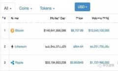要将币安（Binance）上的资产转账到T