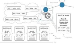 tokenim测评通关攻略：掌握成功密码，