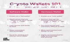 关于如何填写 tokenim 助记词的问题，首