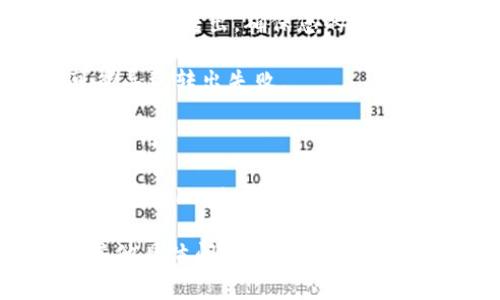 在Tokenim（通常是指某种加密货币交易平台）中，OKB（OK Blockchain的原生代币）能否转出通常取决于该平台的具体政策和规定。一般来说，如果您发现OKB无法转出，可能有以下几种原因：

1. **交易限制**：某些平台在特定时期内对交易或转出设有限制，例如首次上架的新币、特定活动期间的限制等。

2. **账户级别**：有些平台要求用户达到一定的账户级别或完成身份验证才能进行资产转出。确保您的账户已完成所有必需的验证步骤。

3. **网络费用**：转出时需支付网络费用，若账户余额不足以支付这些费用，则可能导致转出失败。

4. **技术故障**：平台有时会出现临时的技术问题，这也可能导致转出功能暂时不可用。

5. **接受平台的政策**：不同的平台对代币的交易和转出有不同的规则，确保您了解(Tokenim)的相关条款和条件。

建议您查看Tokenim的官方公告或联系他们的客户服务以获得详细信息。如果有其他具体问题，欢迎继续询问！