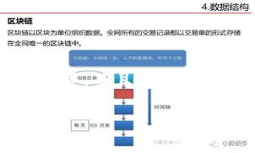 Tokenim是一种基于区块链技术的数字资产，通常被归类为加密货币或代币。它可能应用于多种用途，包括支付、投资、众筹等。由于Tokenim的性质可能在不同的项目中有所不同，具体的功能和应用场景取决于其背后的技术团队和运营模式。

### Tokenim的特点

1. **去中心化**：Tokenim依托区块链技术，去除了传统金融中介的参与，赋予用户对自己资产的完全控制权。
  
2. **透明性**：所有的交易和转账记录都在区块链上公开，任何人都可以查看，提高了系统的透明度。

3. **安全性**：区块链的加密特性使得Tokenim在交易和存储中具有较高的安全性，减少了被黑客攻击的风险。

### Tokenim的应用场景

1. **支付**：Tokenim可以用作一种支付工具，允许用户在商家或网络平台上进行商品和服务的购买。

2. **投资**：许多人将Tokenim作为一种投资工具，通过购买和持有来获得增值收益。

3. **众筹**：在新项目或初创企业融资时，Tokenim可以用于众筹，支持者可以通过购买代币参与到项目中。

### Tokenim的未来发展

随着区块链技术的不断进步，Tokenim的可能性将更加广泛。行业应用将扩展到更多垂直领域，如医疗、物流、教育等。而且，随着 NFT（非同质化代币）等新兴领域的兴起，Tokenim的形式和功能也可能不断演变，给用户和开发者带来新的机遇。

总之，Tokenim作为一类数字资产，正日益受到关注，其背后的技术与应用潜力将继续吸引投资者和用户的兴趣。