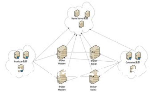 div
如何在Tokenim平台上成功卖掉你的比特币