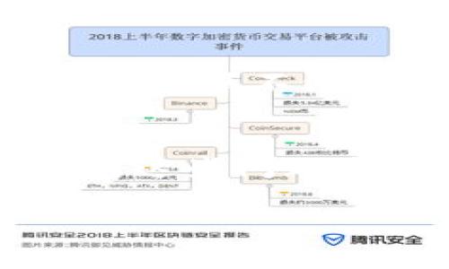 在Tokenim平台上，如果您遇到没有以太坊（ETH）的情况，通常会导致无法进行转账或交易。因为许多代币交易需要支付以太坊网络的交易费（Gas费）。以下是一些解决方法，帮助您在没有ETH的情况下进行转账：

1. 了解ETH及其重要性
以太坊（ETH）是以太坊区块链的原生代币，广泛用于支付交易费用和参与智能合约的操作。转账任何ERC-20代币（以太坊网络上的代币）时，您需要持有少量ETH，以确保交易的顺利完成。没有ETH，您的代币转账将无法进行，您需要解决这个问题。

2. 购买ETH
如果您的钱包中没有ETH，最直接的解决方案就是通过交易所购买一些。在国际和本地交易所上，您可以使用信用卡或银行转账的方式购买ETH。购得ETH后，您可以将其转入您的Tokenim钱包，以便进行后续的转账操作。

3. 通过其他用户获得ETH
如果您与朋友或家人有联系，可以向他们寻求帮助。有些用户可能愿意将少量ETH借给您，以便您支付交易费用。确保在借款后及时归还，这样可以保持良好的关系。

4. 转账代币的选择
有些平台可能允许您使用其他代币支付交易费或者直接进行无手续费的转账。请仔细查看Tokenim的相关政策，看看是否有这样的选项，虽然这种情况较为少见。

5. 使用跨链桥
有一些跨链桥允许用户在不同区块链之间转移资产，如果您在其他区块链上有代币，您可以通过跨链桥转移到以太坊区块链，并稍微获得一些ETH作为交易费用。但此方案可能涉及更高级的操作，请务必确认跨链桥的安全性和合规性。

6. 交易所转账
如果您在其他交易所拥有余额，可以选择在交易所进行转账。有些交易所可以直接处理代币转账而不需要ETH。通过将代币从一个交易所转移到另一个交易所，您可能能够在不需要ETH的情况下完成目标。

7. 寻找社区支持
在某些加密货币社区论坛或社交媒体平台上，有时会有人发布赠送ETH的小活动。您可以跟随这些信息，参与社区互动，并尝试获得免费ETH，帮助您完成交易。

8. 重复检查您的余额与手续费
确保您的Tokenim钱包中确实没有ETH，包括将所有账户内的余额进行检查。另一个可能的原因是您的钱包余额低于所需交易费用。这时，您只需增加ETH即可。

9. 学习和规划
除了暂时解决转账问题，建议您学习如何更好地管理您的加密资产。定期监控钱包余额，了解交易费用的历史和波动，能够更好地规划您的以太坊持有量，以确保将来能够顺利进行每一笔交易。

10. 使用合适的钱包工具
选择一个支持以太坊及其代币的安全钱包，确保您的资产安全且易于转账。比如使用MetaMask或Trust Wallet，这些工具不仅操作简便，安全性也相对较高，有助于您更好地管理资产。

总结
没有ETH转账的情况并不罕见，但解决方案也相对多样。从购买ETH到寻求他人帮助，或是使用其他交易所的方式，应对这些问题您是完全能够做到的。针对性地管理资产与交易费用，能够更好地维护您的加密货币投资和交易体验。

希望以上内容对您在Tokenim上没有ETH转账的问题有所帮助。如果您有更多问题，请随时寻求专业建议或帮助。