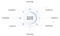 轻松管理你的数字资产：探索Tokenim 