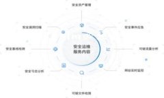 深入解析Tokenim国际版：与国内版的显