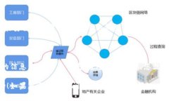 要进行Token（如TRC20 Token）的转账，您