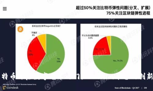 用比特币开启数字艺术之门：Tokenim平台的创新之旅