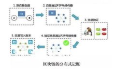 在处理区块链转账时，尤其是涉及To