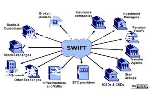 关于在Tokenim中创建TRX包的详细介绍，可以参考以下结构，但这需要在您的实际操作指南中不断调整与补充详细信息：


如何在Tokenim中成功创建TRX包，轻松开始你的区块链之旅！