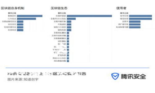 要将零币（Zerocoin或Zcoin）转移到个人钱包，您可以遵循以下步骤。请注意，这里提供的是一般性操作步骤，具体过程可能会因不同钱包软件或服务而有所区别。

准备工作
首先，确保您已经安装了支持零币的数字货币钱包，并且已经创建了自己的钱包地址。如果您还没有钱包，可以选择一些知名的数字货币钱包，例如 Zcoin Core 或其他支持零币的第三方钱包。

获取零币
在将零币转移到您的钱包之前，您需要获取一些零币。您可以在以下地方获取零币：
ul
    listrong交易所：/strong许多数字货币交易所支持零币交易，如 Binance、Bittrex 和其他交易平台。您需要在这些平台上注册账户并购买零币。/li
    listrong挖矿：/strong如果您有适当的设备和技术知识，可以考虑挖掘零币。通过挖矿，您可以获取新的零币作为奖励。/li
/ul

转账步骤
一旦您在交易所或其他地方获得了零币，您可以将其转移到您的个人钱包中。以下是具体的步骤：

ol
    listrong登录交易所：/strong使用您的账号和密码登录到您购买零币的交易所平台。/li
    listrong找到“提币”或“提款”选项：/strong在您的账户页面上，找到提币或提款的选项。这通常是在账户余额旁边或菜单中。/li
    listrong输入钱包地址：/strong在提币页面中，您需要输入您个人钱包的地址。请确保这个地址是正确的，因为任何错误都可能导致资金永久丢失。大多数钱包都会提供一键复制链接的功能，以确保输入的准确性。/li
    listrong选择提币数量：/strong输入您希望转移到钱包中的零币数量。请注意，交易所可能会有最低提款限制。/li
    listrong确认交易：/strong仔细检查您输入的信息，确保钱包地址和转账数量正确无误。在确认后，提交提币请求。交易所可能会要求您进行二次验证，例如通过电子邮件或短信进行确认。/li
/ol

等待交易完成
提币申请提交后，您需要等待交易所处理您的请求。处理时间可能会有所不同，通常在几分钟到几小时之间。您可以在交易所的提币记录中查看交易状态。

检查钱包
当交易完成后，您可以打开个人钱包，查看您的钱包余额是否显示出您刚刚提取的零币。确保所有的转账都已如预期到达。

安全注意事项
在进行数字货币交易时，请务必注意以下安全事项：
ul
    listrong二次验证：/strong启用二次验证（2FA）以提高安全性。/li
    listrong私钥安全：/strong切勿将您的钱包私钥分享给任何人，丢失私钥可能导致失去对钱包的控制权。/li
    listrong只使用可信的交易平台：/strong确保您使用的交易所是经过验证和信任的，避免潜在的诈骗和盗窃。/li
/ul

总结
将零币转移到个人钱包其实是一个相对简单的过程，只要您按照上述步骤进行操作，并确保安全措施到位，就可以完成这一过程。随着数字货币越来越受欢迎，了解如何管理和转移这些资产非常重要。希望您在对零币的使用中取得成功！

通过这篇文章，希望能帮助您顺利将零币转到自己的钱包。如果您有任何其他问题或需要进一步的帮助，欢迎随时咨询。