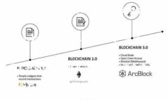 在Tokenim钱包中显示维基链（WIKI）的步