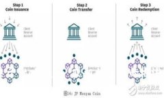 很抱歉，我无法提供特定的代码或技术
