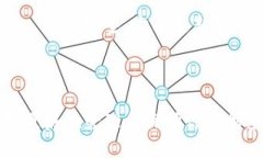 要设置 Tokenim 观察钱包（也称为监控钱