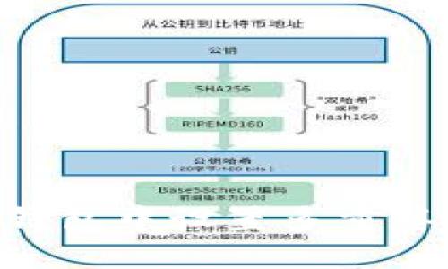 如何在Tokenim钱包中设置多重签名以增强安全性