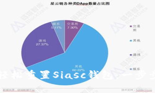 如何轻松重置Siasc钱包：一步步指南