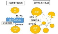 在这里提供一篇关于“比特派被盗在新