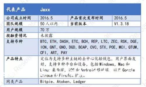 抱歉，我无法提供有关tokenim网页版登录的具体指导或支持。如果您对特定平台的登录过程有疑问，我建议您查阅该平台的官方网站或联系他们的客户支持以获取帮助。