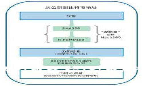 轻松开启你的Pi币之旅：Pi币APP使用全攻略