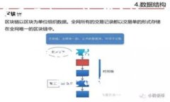 : 快速获取购物乐趣：如何轻松下载