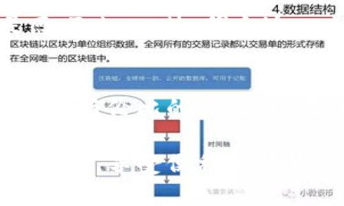 : 快速获取购物乐趣：如何轻松下载Tokopedia安卓版

Tokopedia, 安卓版下载, 在线购物/guanjianci

引言：数字购物的新时代
在这个快节奏的现代社会中，我们越来越依赖手机和应用程序来简化生活，尤其是在购物方面。当谈到在线购物平台时，Tokopedia无疑是东南亚市场上最受欢迎的选择之一。它不仅提供无数的产品选择，从时尚服饰到家用电器，还有方便的支付方式和快速的配送服务。

Tokopedia的奇迹：一站式购物平台
想象一下，您可以在晨雾笼罩的城市中，通过手机轻松浏览成千上万的商品，从一双时尚新鞋到您最爱的咖啡豆，只需轻点指尖，尽在掌控之中。这便是Tokopedia的魅力所在。它不仅仅是一个购物平台，更是一个连接消费者与商家的纽带，打破了传统购物的局限，让我们随时随地都能购买心仪的商品。

第一步：何谓Tokopedia？
Tokopedia成立于2009年，源自印尼，迅速发展成为一家领先的电子商务平台。它的宗旨是营造一个舒适、安全的购物环境，让小商家也能像大企业一样，借助互联网的力量，展示他们的产品，触达更多的消费者。随之而来的，是一颗颗消费者心中闪烁的购物星辰，逐渐汇聚成一片灿烂的星海。

解决方案：下载Tokopedia安卓版
对于那些希望更方便地在手机上购物的用户，Tokopedia的安卓版应用程序是绝佳的选择。下面是一个简单的步骤指南，帮助您轻松下载Tokopedia安卓版，享受流畅的在线购物体验。

步骤一：准备工作
首先，请确保您的手机具备合适的配置。Tokopedia安卓版一般对系统版本有一定要求，因此，检查您手机的安卓系统版本是至关重要的。您可以在手机的设置中找到此项信息。为确保顺畅运行，请确保您手机的存储空间也足够，卸载不必要的应用程序，以腾出空间。

步骤二：前往应用商店
打开您的手机，找到并点击“Google Play商店”图标。想象一下，您如同踏入了一个奇妙的购物街市，四周是琳琅满目的应用选择。在搜索框中输入“Tokopedia”，然后点击搜索键，您会看到与Tokopedia相关的应用列表。

步骤三：选择与下载
在搜索结果中找到Tokopedia的官方应用程序，确保它是由Tokopedia官方开发的。点击应用图标，进入应用的详细页面。在这里，您将看到应用的评级、用户评价和更新信息。阅读人们对该应用的反馈，了解它是否满足您的需求。若一切满意，请点击“安装”按钮，系统将会自动开始下载。

步骤四：安装与登录
下载完成后，您的手机会自动开始安装Tokopedia。如果没能自动安装，您也可以在通知栏找到下载完成的提醒，点击进行安装。安装过程一般不会太久。完成后，您可以在手机主屏幕上找到Tokopedia的图标，轻松点击打开。

步骤五：注册与购物体验
首次使用Tokopedia的用户需要进行注册。您可以通过邮箱、手机号码等注册方式来创建新账户。通过短信验证码验证身份后，您就可以进入一个五彩缤纷的购物世界了。

Tokopedia的购物魅力
用Tokopedia进行购物，如同在丰收的果园中采摘水果，让人心情愉悦。它不只是简单的购物，而是一种生活方式的体现。平台上汇聚了各种风格的产品，无论您是追求时尚的潮人，还是热爱实用的家庭主妇，都能在这里找到心仪之物。

多样的支付方式：安全与便捷兼得
Tokopedia也为用户提供了多样化的支付方式，从网上银行到电子钱包，甚至是货到付款，力求满足不同用户的需求。想象一下，从晨雾中走出的您，手握一杯热腾腾的咖啡，轻松选择合适的支付方式，仿佛一切都是那么自然。

快速的配送服务
购物后，您最期待的是什么？毫无疑问，是那份期待已久的快递包裹。当渴望的商品终于到达您的门前，打开兴奋期待的包裹，感受那份满足感。Tokopedia明白这一点，他们致力于提供快速、可靠的配送服务，尽量缩短您的等待时间。

结语：加入Tokopedia的购物旅程
无论您是在繁忙的工作日，还是在悠闲的周末，Tokopedia都可以成为您购物的好伙伴。它将购物的乐趣与便捷的科技结合，为每位用户提供无与伦比的体验。现在，您只需按照上述步骤下载Tokopedia安卓版，便可以开始这段精彩的购物旅程。不要再犹豫，快去下载吧，您的购物乐趣从这一刻开始！

通过详细的步骤和描述，本文为读者提供了一个轻松愉悦的Tokopedia安卓版下载指南，这不仅帮助读者解决了实际问题，也激励他们尽快行动，享受便利的购物体验。