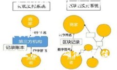 关于USDT（Tether）代币的信息，USDT是一