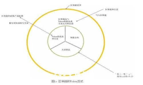 发现Tokenim：EOS主网钱包的完美选择！