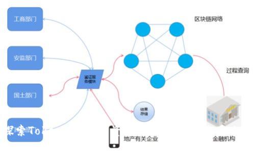 探索Tokenim：数字资产的未来与你息息相关