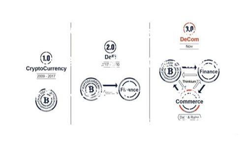 糖果通常指的是一种甜食，而“tokenim钱包”则可能与数字货币或区块链相关。如果您想知道是否可以往Tokenim钱包中添加糖果代币，您需要确认以下几点：

1. **确认Tokenim钱包支持的代币类型**：并不是所有的钱包都支持所有类型的代币，您需要查看Tokenim钱包官方文档或支持页面，以确认它是否支持您所提到的具体糖果代币。

2. **获取糖果代币**：如果您的目标是将某种特定的糖果代币添加到Tokenim钱包，您需要确保您已经获得了这些代币，通常通过交易所购买或从其他钱包转账。

3. **转账操作**：一旦您确认了Tokenim钱包支持的代币类型，并且您手中已经有这些代币，您可以按照钱包的转账流程，将代币转入自己的Tokenim钱包中。

如果您的问题是更具体的，请提供更多的信息，这样我可以给您更加准确的建议。请注意，在涉及到加密货币和数字钱包时，务必小心，确保您的信息安全。