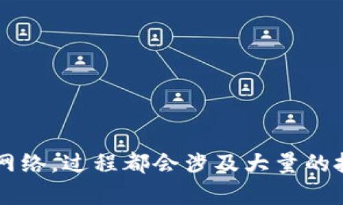 创建一个以太坊链（Ethereum Chain）和代币（Token）是一个复杂的过程，涉及智能合约的开发与部署、网络节点的配置及管理等多个步骤。以下是一个基础的指南来帮助你理解如何创建一个以太坊代币及其相应的链。

### 一、准备工作

#### 1. 学习基础知识
在你开始之前，建议学习一些以太坊和区块链的基础知识，包括但不限于：
- 什么是以太坊？
- 区块链的工作原理。
- 智能合约的概念。

#### 2. 工具与环境准备
- 安装Node.js和npm（Node包管理器）。
- 安装硬件钱包（如Ledger或Trezor）以保证安全。
- 相关的开发工具，如Remix IDE或Truffle框架。

### 二、创建以太坊代币

#### 1. 编写智能合约
以太坊代币通常是基于ERC20标准的。下面是一个简单的ERC20代币智能合约示例：

```solidity
// SPDX-License-Identifier: MIT
pragma solidity ^0.8.0;

contract MyToken {
    string public name = 