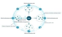 Tokenim 的助记词通常是由 12 个单词组成