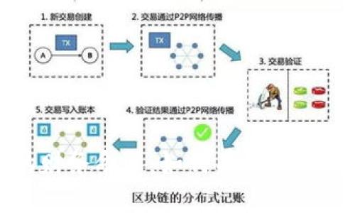 掌控你的财务命运：如何有效管理钱包余额
