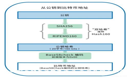 选择安全储存的数字资产：冷钱包购买指南