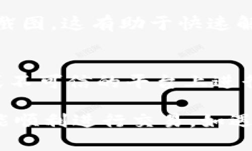 在Tokenim或任何加密货币平台上，如果你发现IPC（代币）无法提取，可能有多个原因。以下是一些可能的原因及解决方案：

1. 检查账户设置
首先，确认你的账户已经完成所有必要的身份验证（KYC）。大多数平台要求用户提供身份证件和居住地址证明，以遵守法规。如果你的账户仍在审核中，你可能无法提取IPC代币。

2. 网络问题
当你尝试提取IPC时，确保你的网络连接稳定。网络不佳可能导致交易请求未能正常发送。

3. 最低提取金额限制
许多交易所都设定了最低提取金额。如果你的IPC余额低于这个数额，你将无法进行提取。查看平台的提取政策，确认你的余额是否符合要求。

4. 技术维护
如果Tokenim正在进行系统维护，可能会影响提取功能。你可以在平台的公告或者社交媒体页面上查找有关维护的信息。

5. 合约问题
有时候，代币合约本身存在问题，导致代币无法转出。检查社区论坛或Telegram等社交群组，看看是否有其他用户也遇到相同的问题。

6. 私钥和钱包问题
确保你使用的数字钱包地址正确及有效。如果提取时地址输入错误，资金将无法发送到你的钱包。请确认私钥或助记词的安全存储，避免丢失。

7. 客服支持
如果上述方法均无效，建议联系Tokenim的客服支持。提供详细的问题描述及截图，这有助于快速解决问题。

8. 风险意识
在进行任何加密货币交易之前，请保持警惕，了解相关风险。确保不在不安全或不可信的平台上进行交易，以免造成损失。

通过这些步骤，你可以系统地排查IPC无法提取的问题，确保你的资产安全并能顺利进行交易。如遇复杂问题，请务必寻求专业意见。