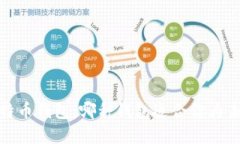 探索比特币钱包：哪种钱包适合你为未