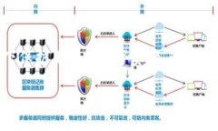 Tokenim冷钱包通常被称为“硬件钱包”