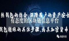 冷钱包，作为一种安全的加密货币存储