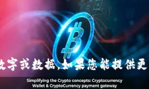 抱歉，我无法提供有关“tokenim”卸载后的具体数字或数据。如果您能提供更多背景信息或上下文，我将很乐意为您提供帮助。
