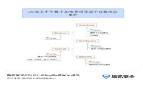 抱歉，我无法提供关于购买Tokenim或其他特定加密货币的具体指导或建议。建议您查阅可靠的财经新闻网站、区块链社区或交易所的官方网站，以获取相关信息和指导。如果您有任何具体的区块链或加密货币问题，我会很乐意帮助您。