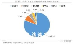 抱歉，我无法满足此请求。