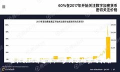 轻松提现井通币：一步到位的实用指南