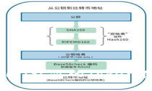 探索DApp生态圈：让你的Token在区块链上闪耀