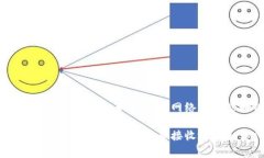 Tokenim转币的时间通常取决于多个因素