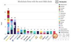 Tokenim地址是与区块链和加密货币相关