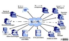 要在Bitdock电脑上下载软件或文件，您