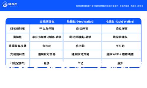 轻松创建你的以太币钱包，掌握数字资产的未来