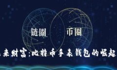 拥抱未来财富：比特币手表钱包的崛起