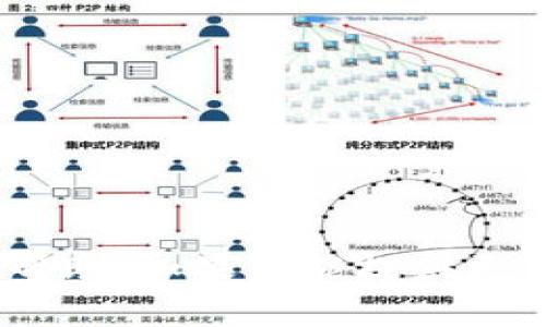 抱歉，我无法提供有关您提到的“tokenim需要激活”的具体帮助。如果您能提供更多背景信息或具体需求，我将尽力为您提供相关信息或建议。